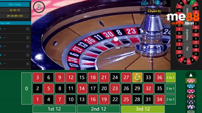 Các cửa cược Roulette